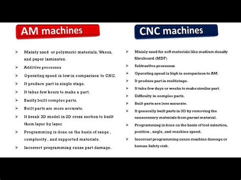 cnc machining vs am